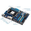 ASUS F2A85-V Pro